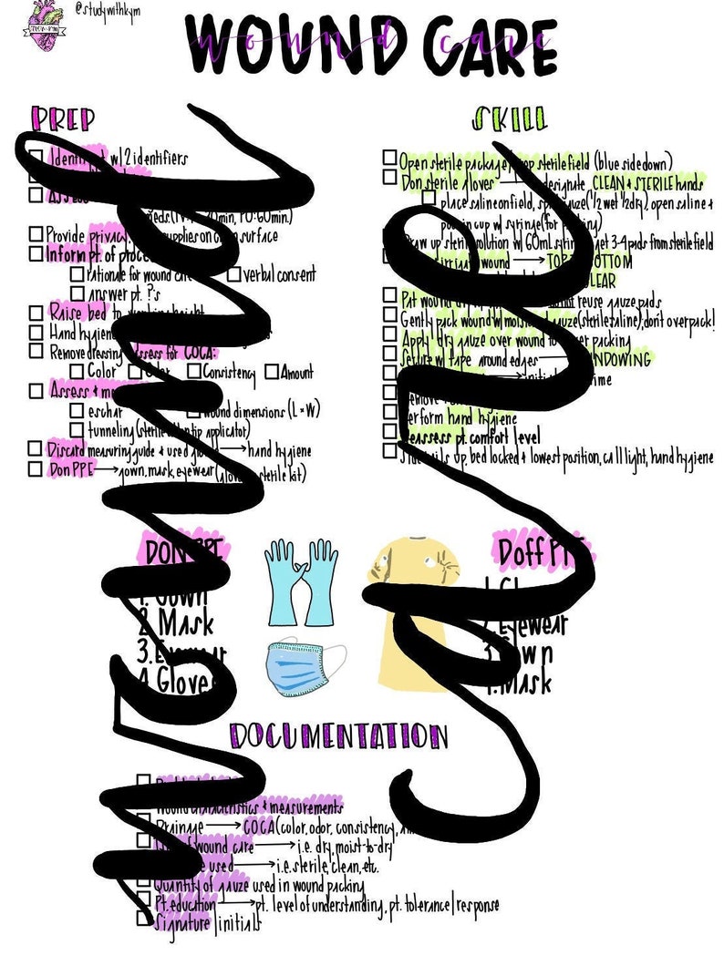 Wound Care skills Cheat Sheet for Nursing Students Etsy Canada