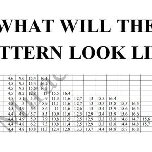 May include: A black and white grid with numbers in each cell. The numbers increase from left to right and top to bottom. The grid is labeled "WHAT WILL THE PATTERN LOOK LIKE?"