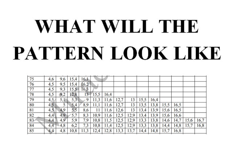 May include: A black and white grid with numbers in each cell. The numbers increase from left to right and top to bottom. The grid is labeled "WHAT WILL THE PATTERN LOOK LIKE?"