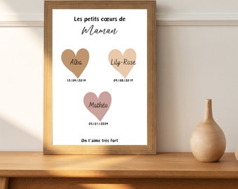 Affiche personalisée | Cadeau Mamie | Cadeau Maman | cadre personnalisé | Anniversaire | Naissance | Déco Cadre