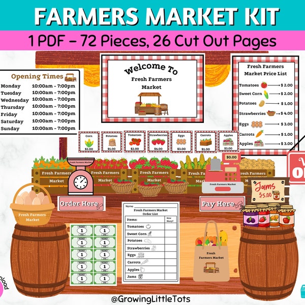 Farmers Market Kit, Dramatic Play Centre Props, Farmers Market Printable