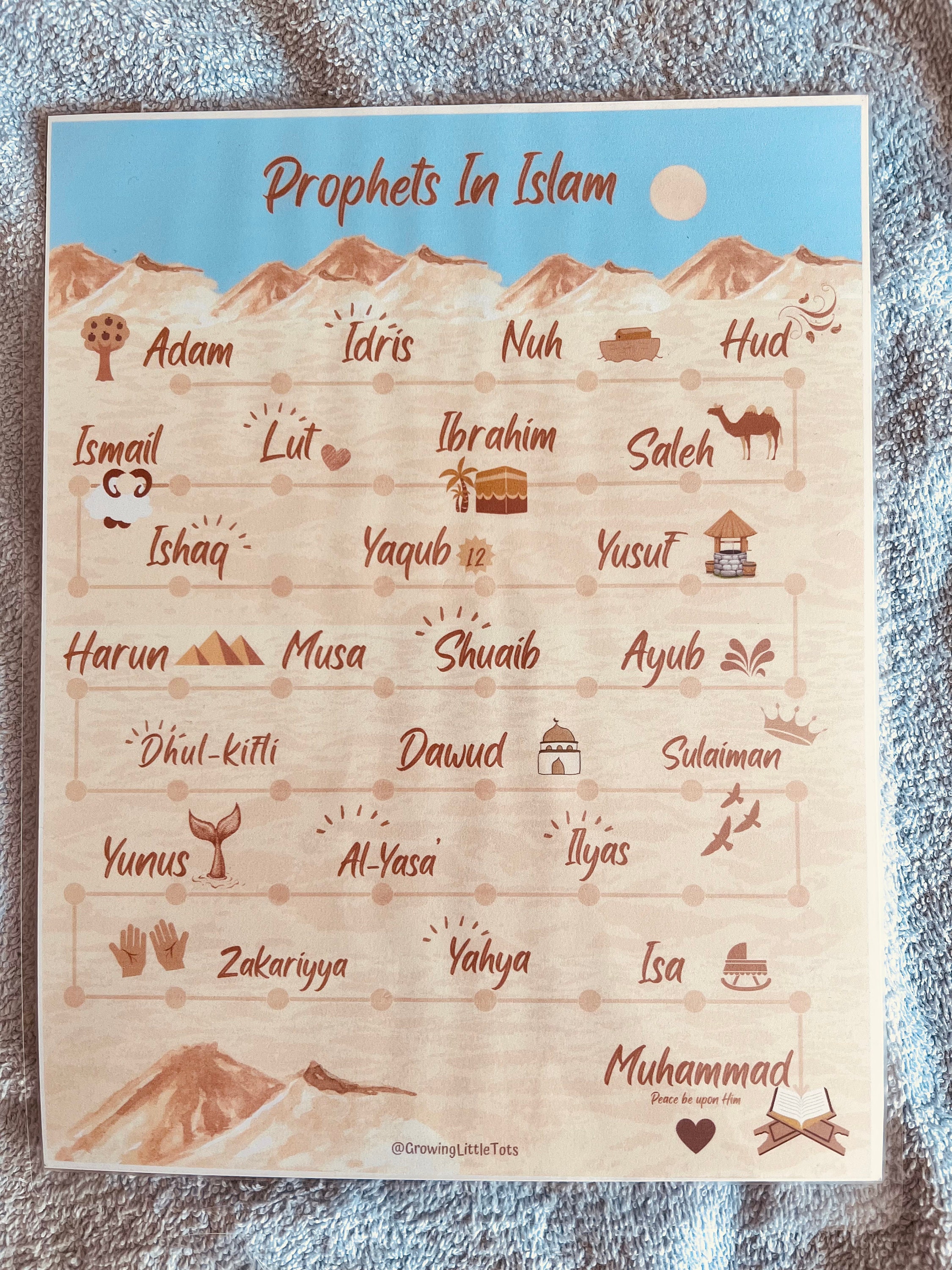 Prophets in Islam Matching Activity: Islamic Studies Worksheet (PDF) - Etsy