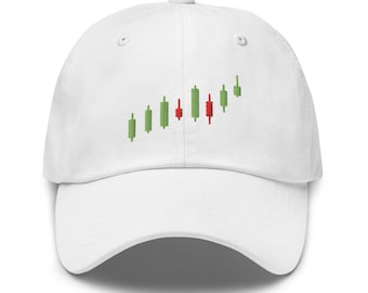 Stock Market Dad Hat, Embroidered Dad Hat, Candle Trader Charts Options Forex Crypto Investing Cryptocurrency Trading Bull Cap
