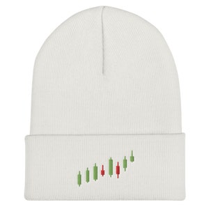 Gorro com punho do mercado de ações, gorro bordado, opções de gráficos de comerciante de velas Forex Crypto Investing Cryptocurrency Trading Bull Cap