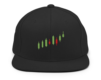 Stock Market embroidered Snapback Hat, Candle Trader Charts Options Forex Crypto, Investing Cryptocurrency Trading Bull Cap