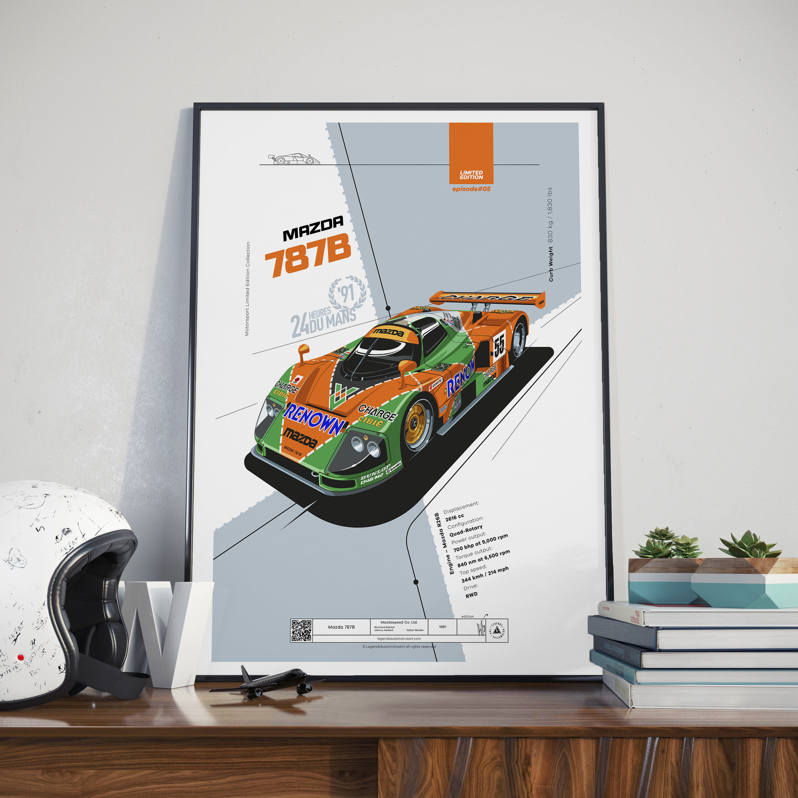 Mazda 787B Limited Edition High-quality Print | Gift for Mazda 787B Limited Edition High-quality Print | Gift for