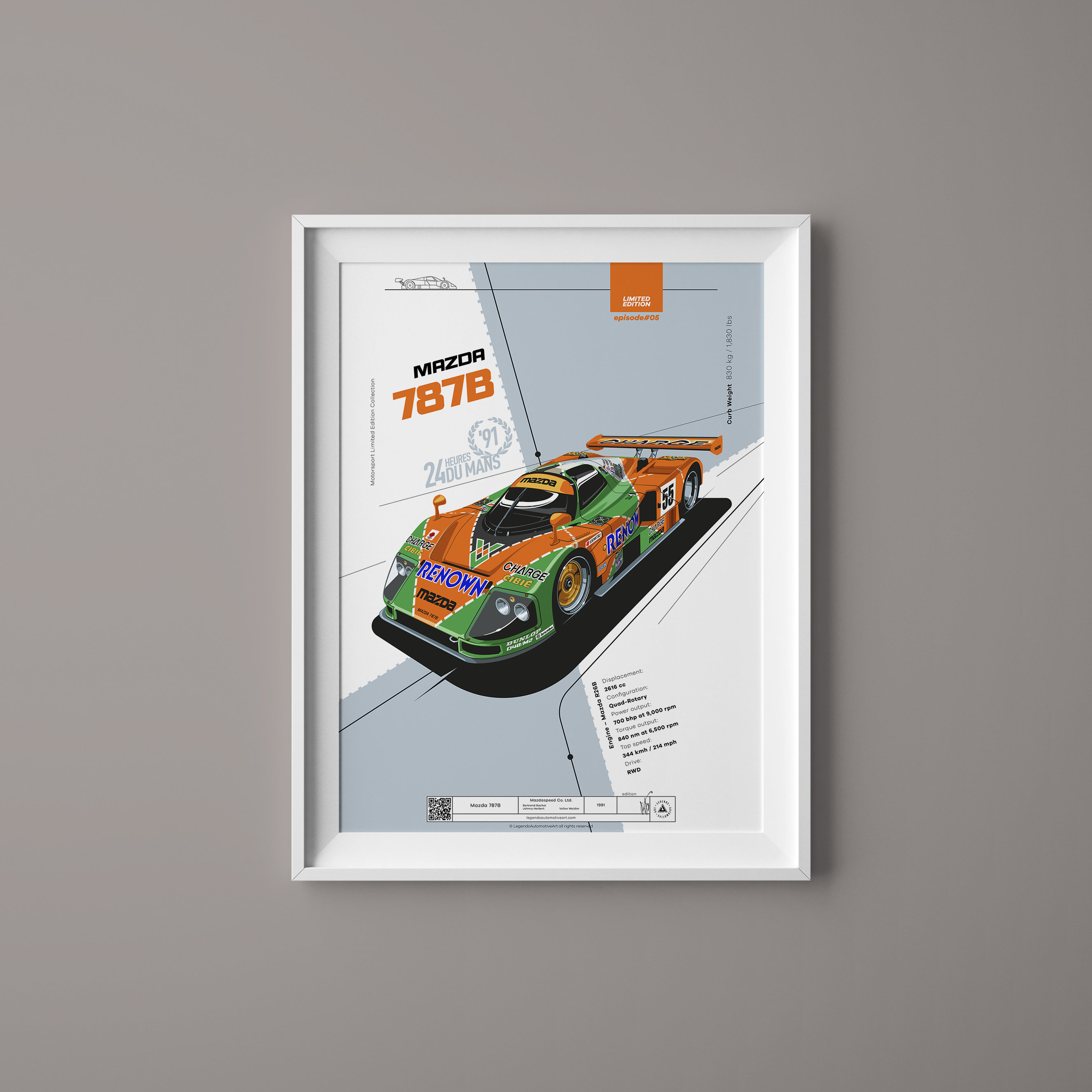 R.ghページ Mazda 787B Limited Edition High-quality Print | Gift for