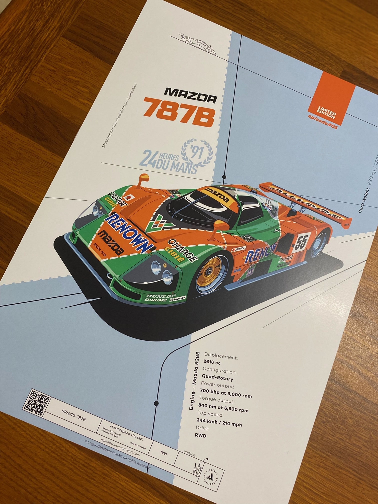 Mazda 787B Limited Edition High-quality Print | Gift for