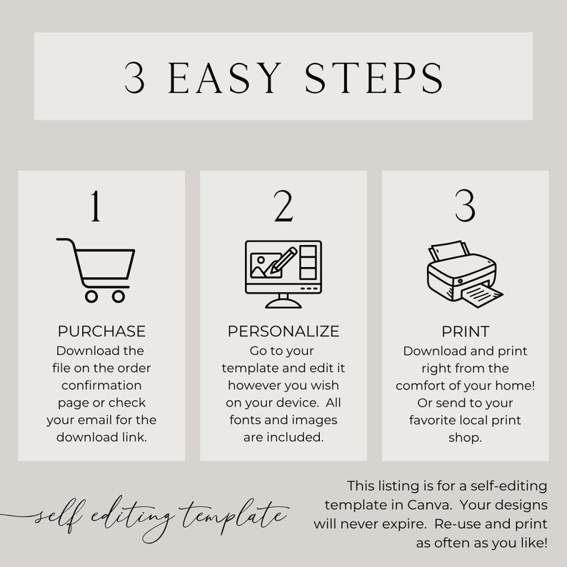 Vintage Floral Bridal Shower Invitation Template: Editable Canva Design (Digital) image 7