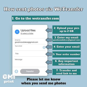 May include: A screenshot of a WeTransfer webpage with instructions on how to send photos. The instructions include uploading photos, entering email addresses, and transferring the files. The text "Please let me know when you send me photos" is at the bottom of the image.