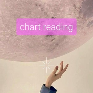 Lectura de AUDIO de la Carta Natal