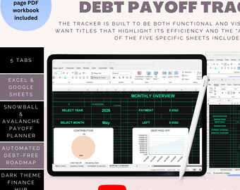 Rastreador automatizado de pagamento de dívidas | Painel de controle com os métodos Bola de Neve e Avalanche (Excel, Planilhas Google)