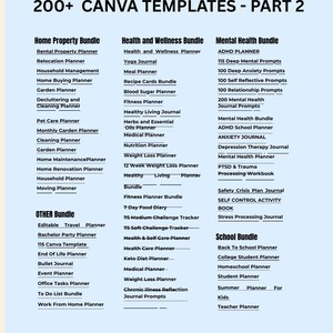 May include: A digital product image with a pale blue background and black text. The text reads "Thank you for your Purchase!" and "200+ CANVA TEMPLATES - PART 2". Various planner bundles are listed, including Home Property, Health and Wellness, and Mental Health.