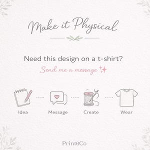 May include: A light-colored graphic with the text "Make it Physical" and the question "Need this design on a t-shirt?" followed by "Send me a message." Below are illustrations of an idea, message, create, and wear.