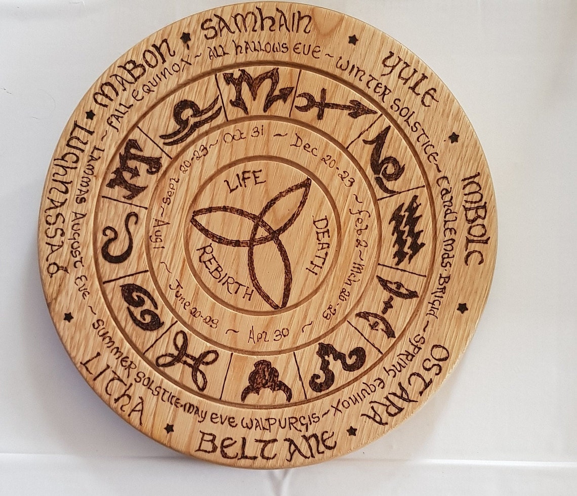 Pagan Calendar Sabats & Zodiac Signs Plaque Etsy