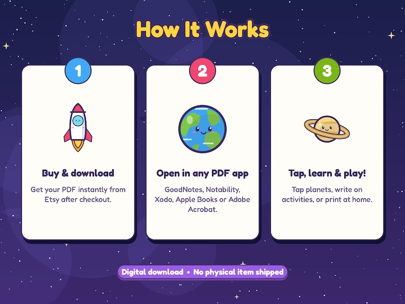 Solar System Interactive PDF for Kids, Clickable Planets Book, Space