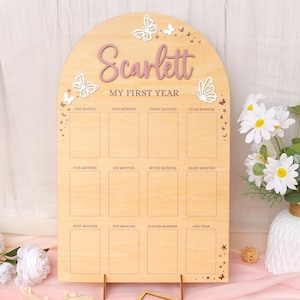 Personalized First Year Photo Board: Baby&#39;s 1st Birthday Collage