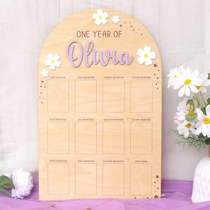 Baby&#39;s First Year Photo Board: 1st Birthday Milestone Collage