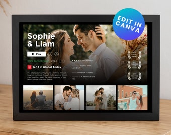 Custom Movie Poster Template for Canva, Personalized poster, Valentines Day, Couple Gift, Anniversary Gift, Digital download