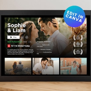 Benutzerdefinierte Film Poster Vorlage für Canva, personalisiertes Poster, Valentinstag, Paargeschenk, Geburtstagsgeschenk, digitaler Download