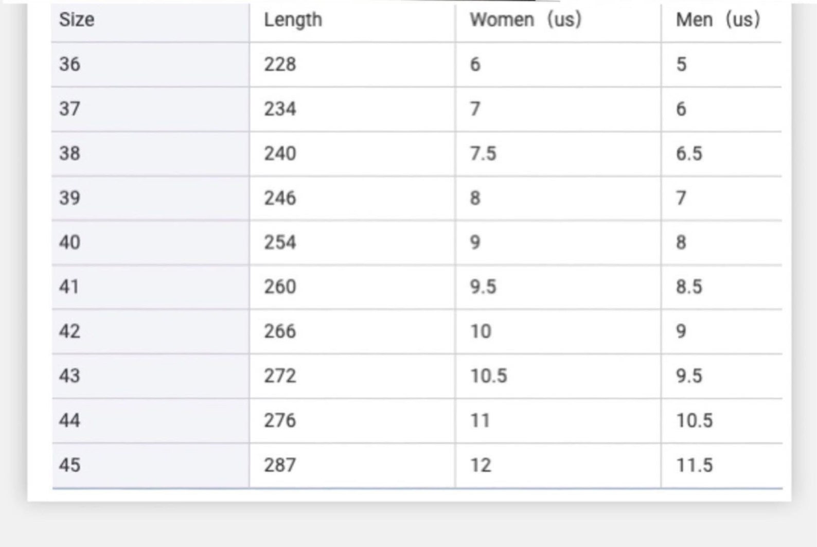 J Slides Size Chart