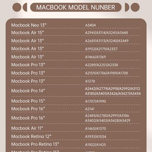 May include: A chart with the text "MATCH MACBOOK MODEL NUMBER" at the top. The chart lists various Macbook models, including Air and Pro versions, with corresponding model numbers. The chart is on a brown background.