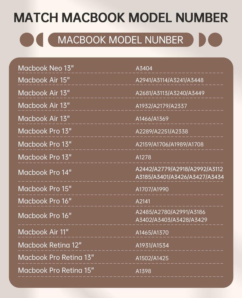 May include: A chart with the text "MATCH MACBOOK MODEL NUMBER" at the top. The chart lists various Macbook models, including Air and Pro versions, with corresponding model numbers. The chart is on a brown background.