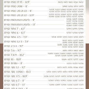 May include: A reference chart titled IPAD MODEL listing various iPad versions, screen sizes in inches, and their corresponding model numbers. The text is organized in rows with horizontal lines separating each category of iPad device models.