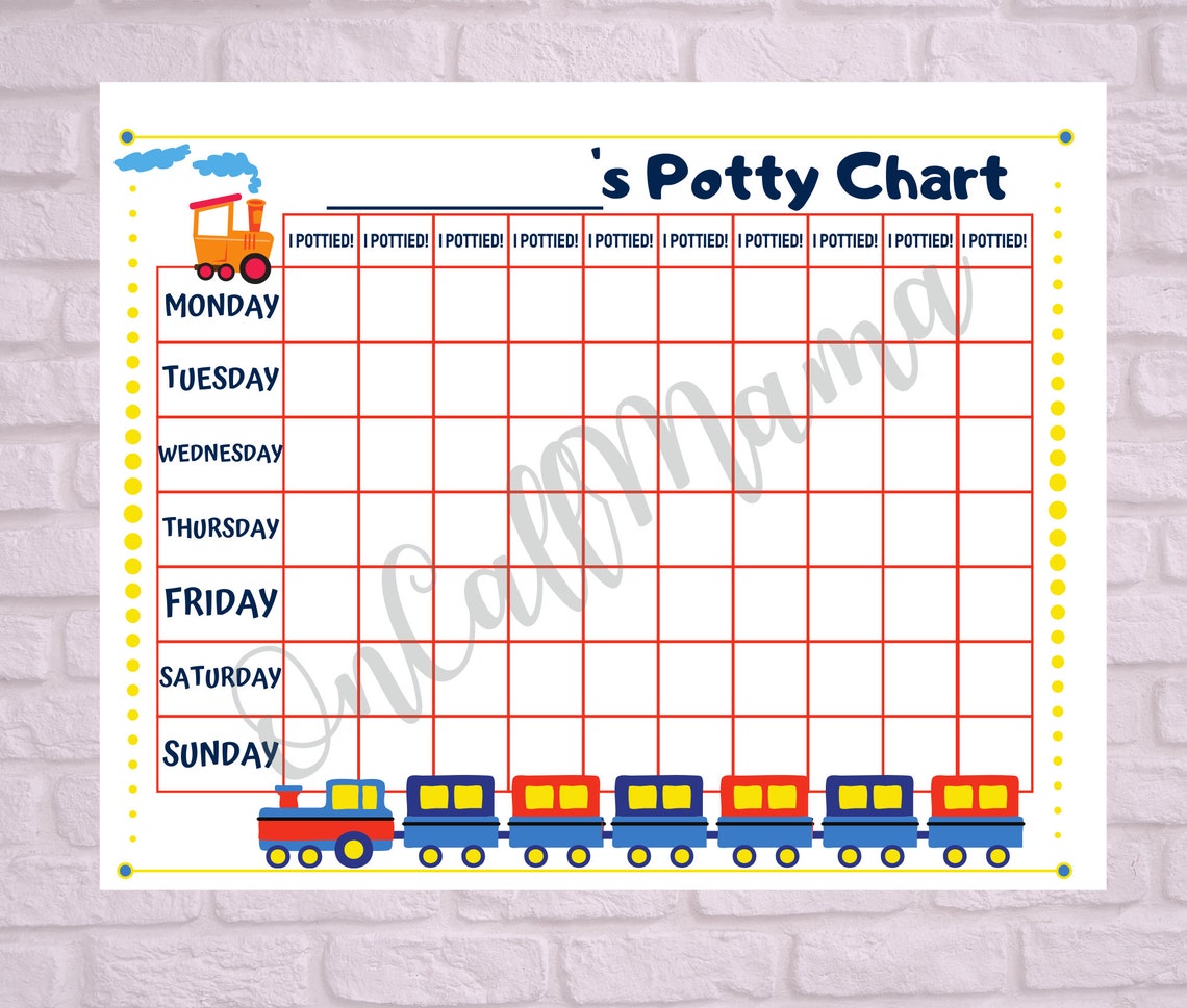 Printable Train Potty Chart Etsy