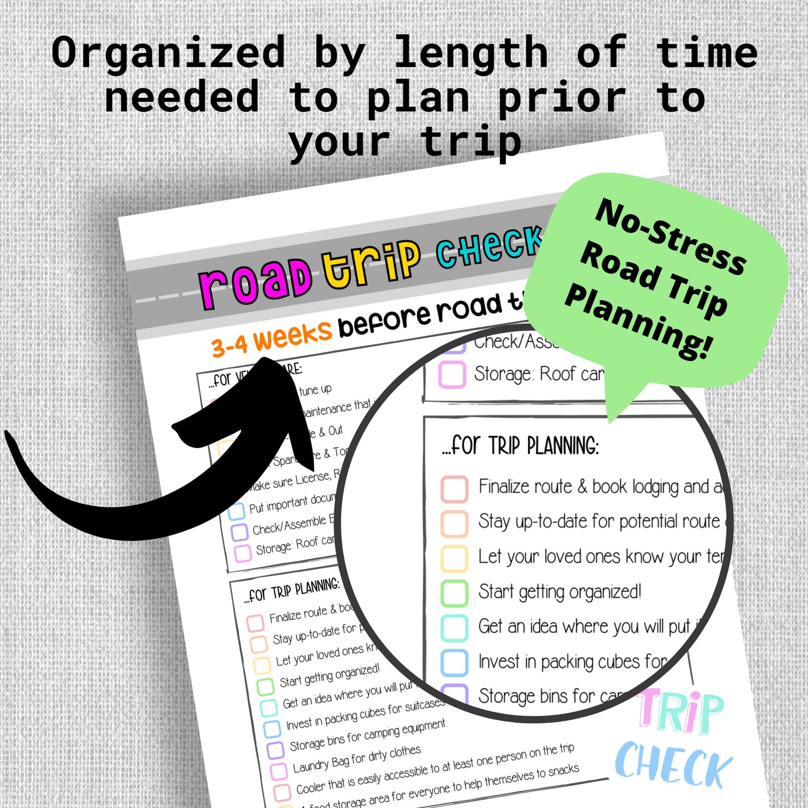 INSTANT PRINTABLE PACKING List for Road Trip, With Clear Categories ...