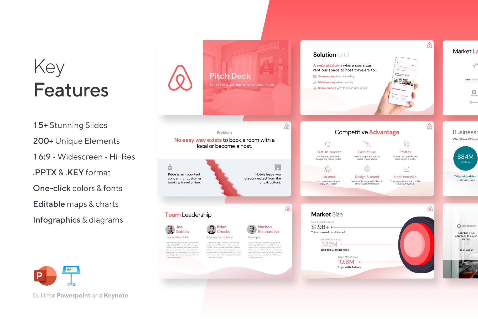 Airbnb Pitch Deck Template for Powerpoint and Keynote Startup Investor