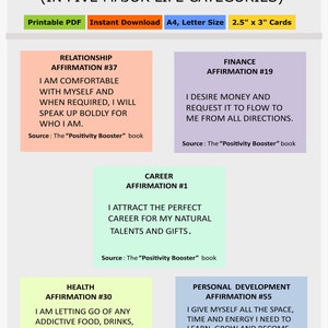 72 Cartões de Afirmação, Digital, Baralho de Cartas Positivas, Lei da Atração, Diário, Autocuidado Positivo, Autoajuda, Saúde, Para Imprimir, PDF