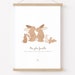 see more listings in the Easter collection section