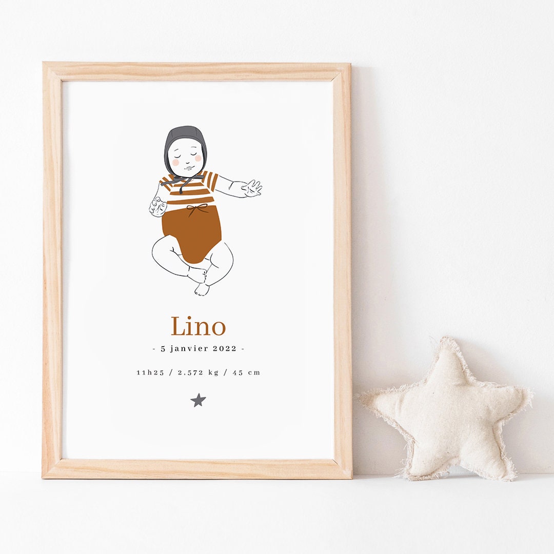 Affiche Personnalisée A5/A4 Souvenir Naissance