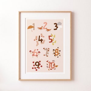 Poster educativo - Numeri