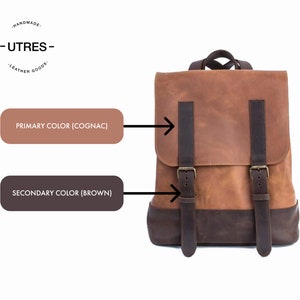 Leather backpack, Womens backpack, Mens backpack, Laptop backpack for men, Leather rucksack image 4