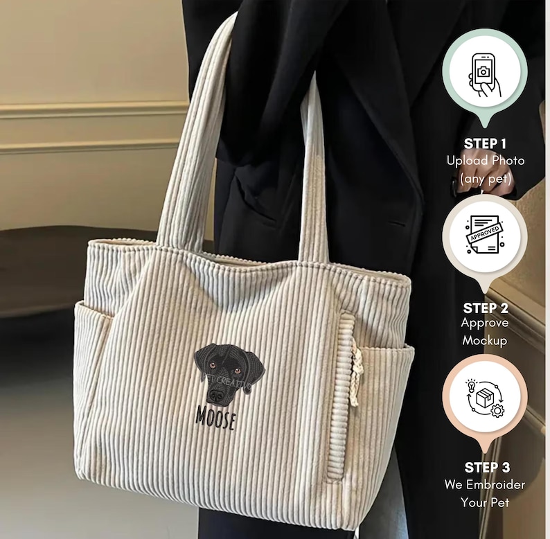 May include: A white ceramic mug with a black handle and the text "But First, Coffee" in a bold, black font. The mug is set against a neutral background, highlighting its simple design.