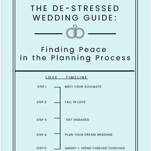 May include: A light blue graphic with a black border and black text. The text reads "The De-Stressed Wedding Guide: Finding Peace in the Planning Process". A timeline is shown with five steps: Meet Your Soulmate, Fall in Love, Get Engaged, Plan Your Dream Wedding, Marry + Spend Forever Together. The author is Tori Kaleycik Martinez.