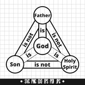 Christian Trinity SVG, Christian Trinity Cut File, Christian Trinity DXF, Christian Trinity PNG, Christian Trinity Clipart