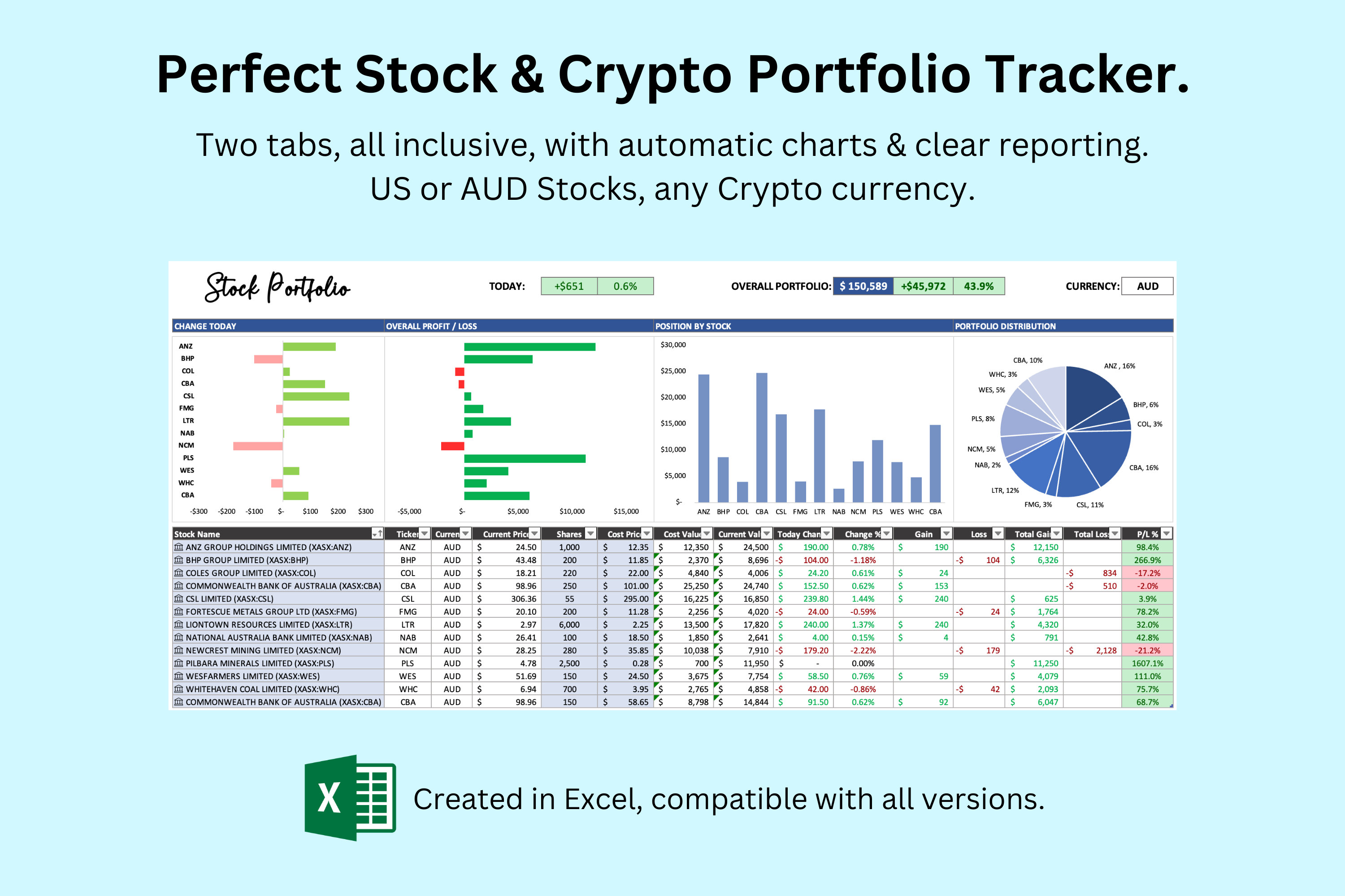 Excel Stock and Crypto Portfolio Tracker With Automatic Stock Profit &  Loss, Manual Crypto Entry but Automatic Charts, Both USD and AUD. - Etsy