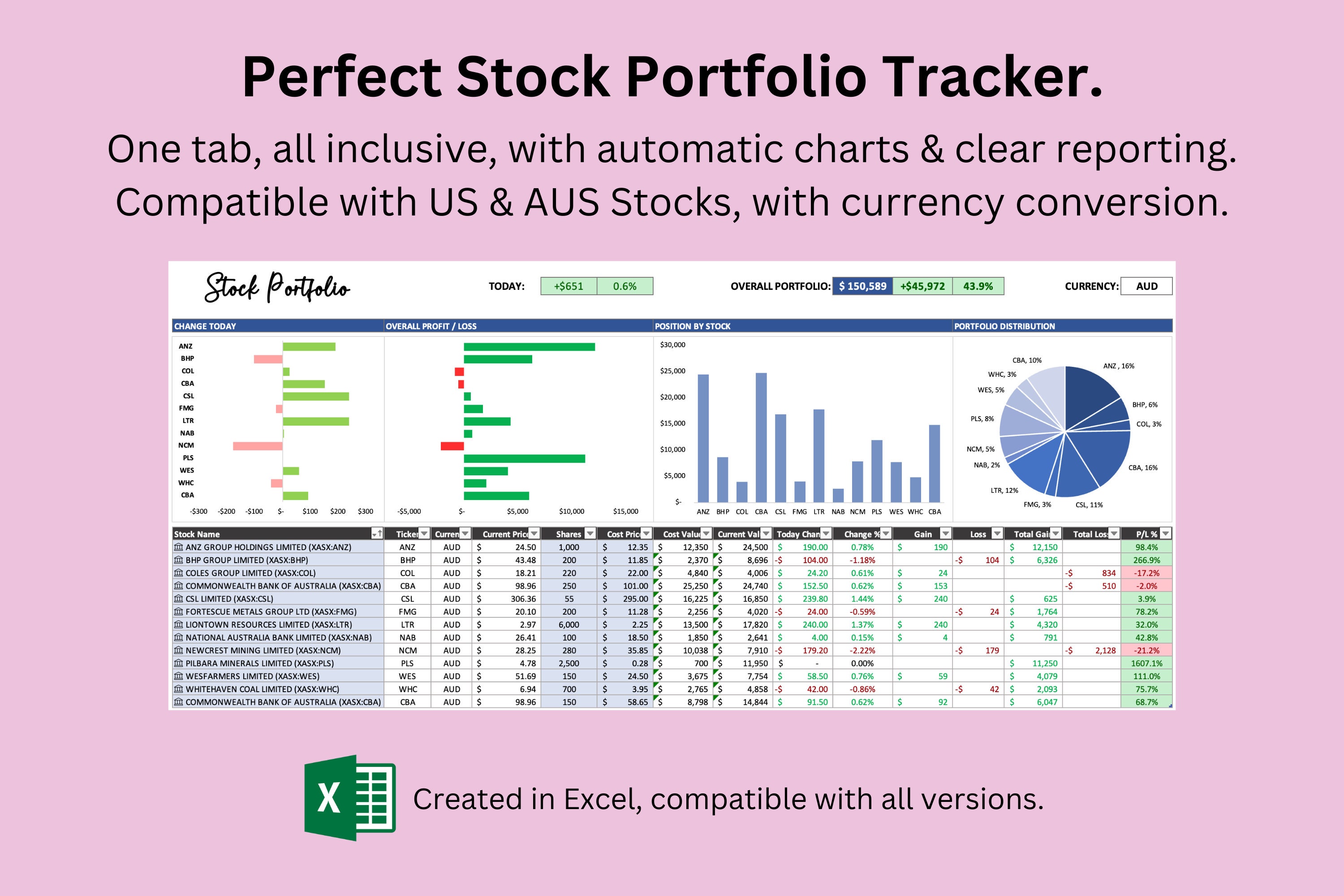 Stock Portfolio Tracker In Excel With Automatic Profit Loss Stock stock-portfolio-tracker-in-excel-with-automatic-profit-loss-stock