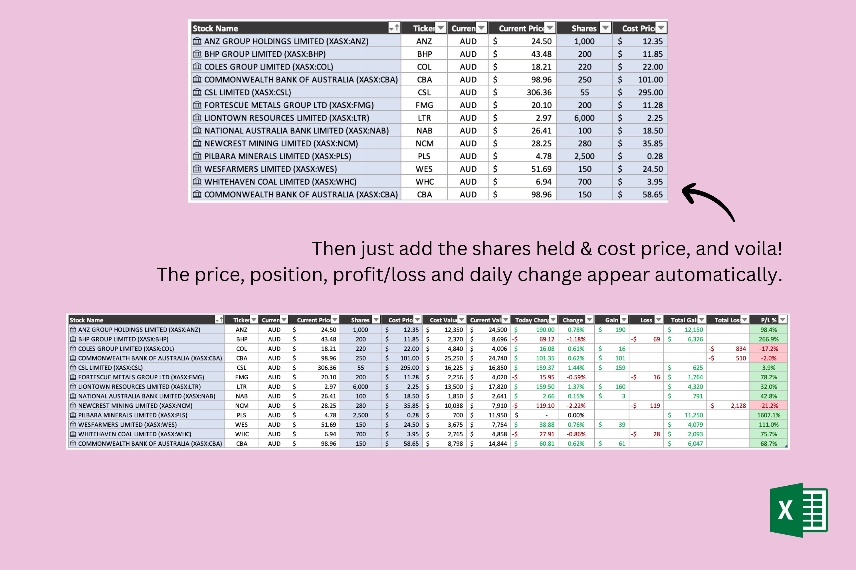 Stock Portfolio Tracker In Excel With Automatic Profit Loss Stock stock-portfolio-tracker-in-excel-with-automatic-profit-loss-stock