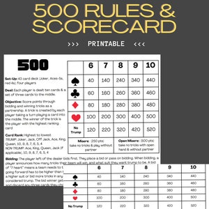 500 Five Hundred Card Game Rules & Scorecard {PDF - Printable}