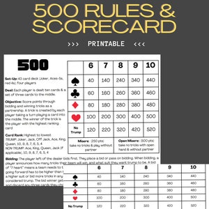 500 regole e segnapunti del gioco delle cinquecento carte {PDF - stampabile}
