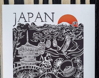 Japan Travel Art Print A3/A4 - Home Decor / Journey through Japan / Perfect Gift for Travel Enthusiasts!