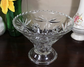 Anchor Hocking Prescut Compote, Punch Bowl Base, Pressed Glass