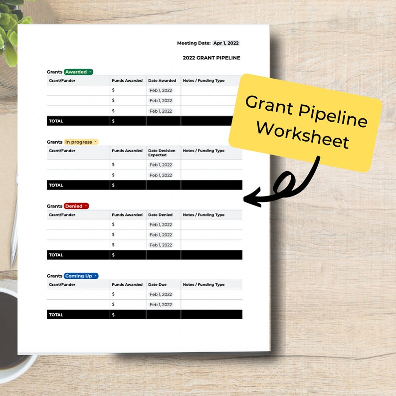 Grant pipeline worksheet divided into awarded, in-progress, denied, and upcoming funding categories