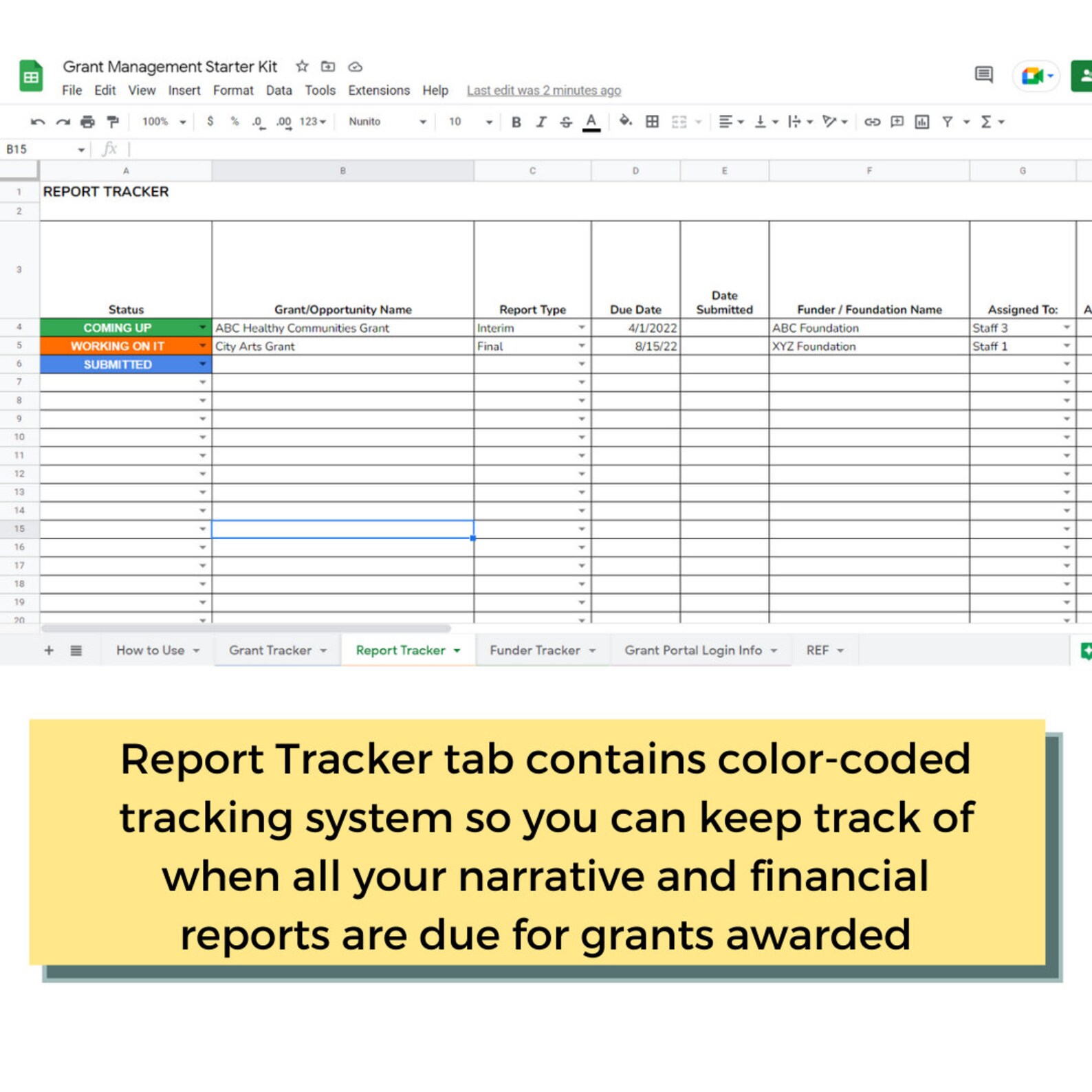 Grant Management Kit and Dashboard for Nonprofits and Grant Writers - Etsy