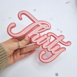 Peut inclure: Un topper de gâteau en acrylique rose et rose pâle avec le mot "Thirty" écrit en cursive.