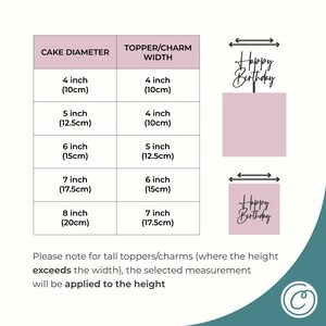 A sizing guide for cake charms and cake toppers.